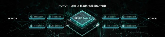 核显也能畅玩3A游戏大作 荣耀MagicBook Pro系列2026正式发布